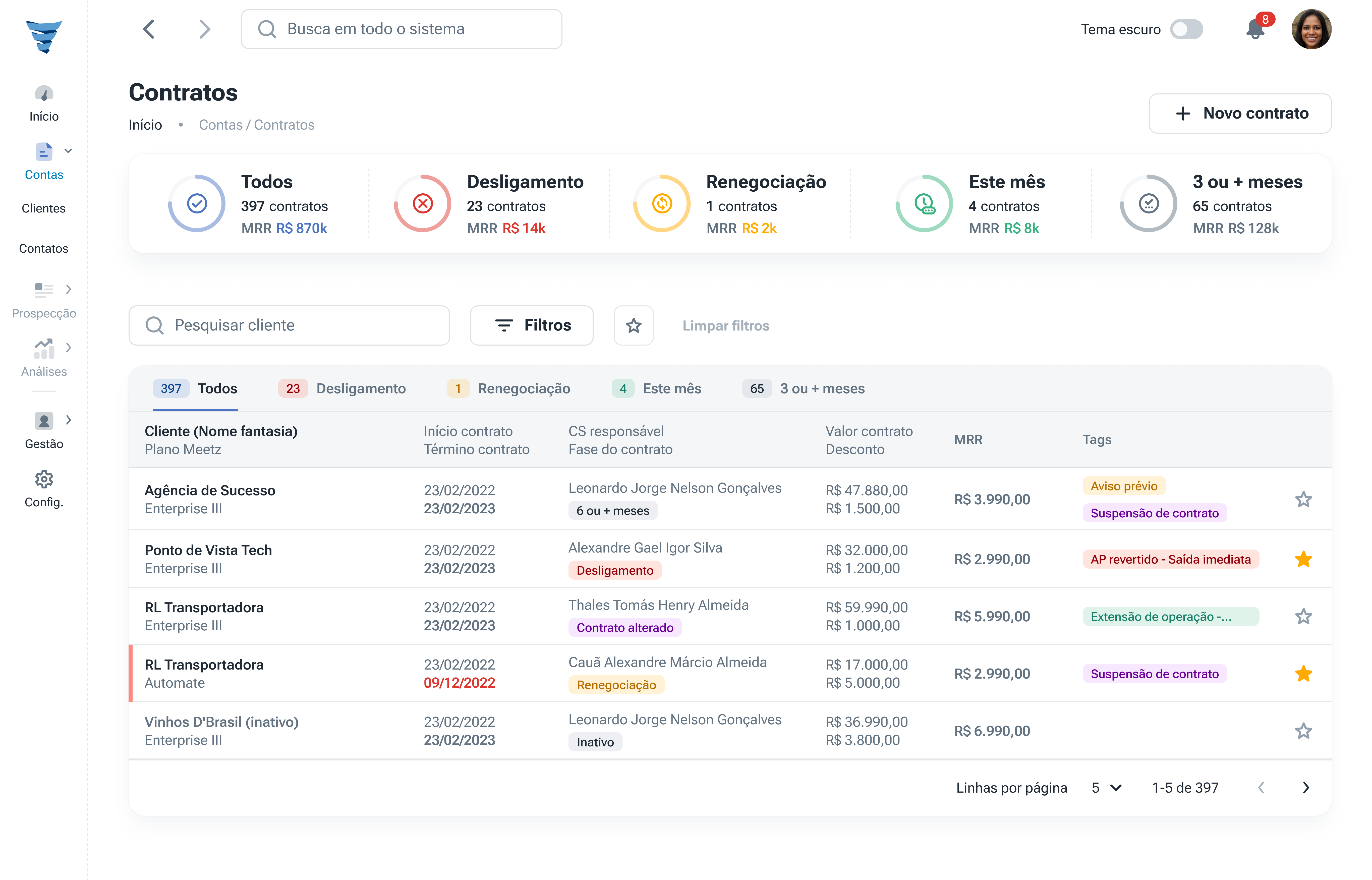 Tela de listagem de contratos